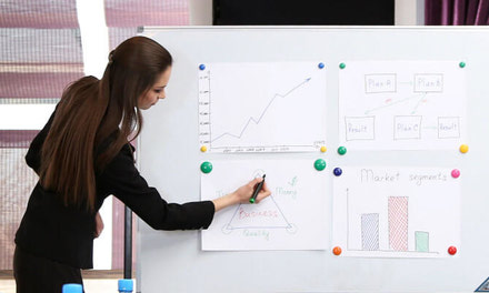 Corporate Digital Signage 